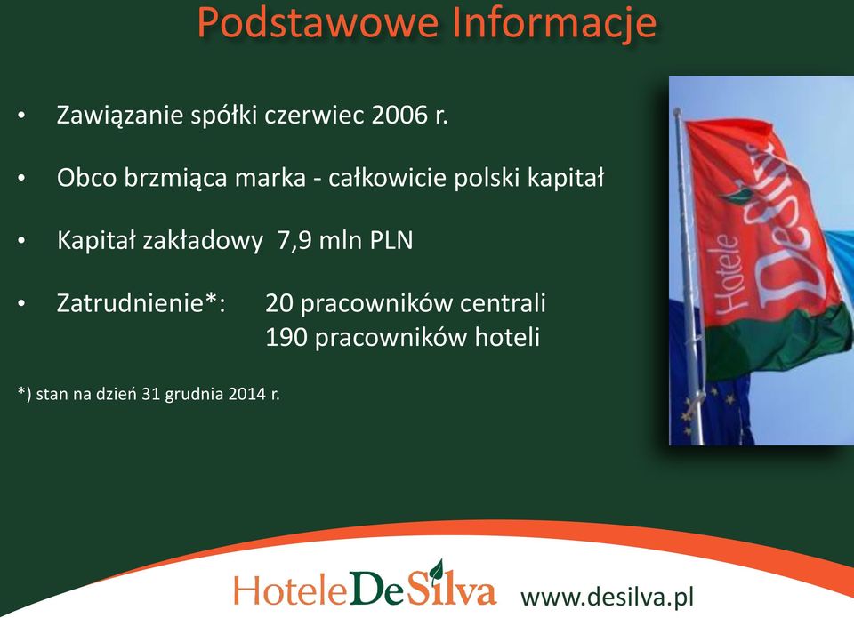 zakładowy 7,9 mln PLN Zatrudnienie*: 20 pracowników