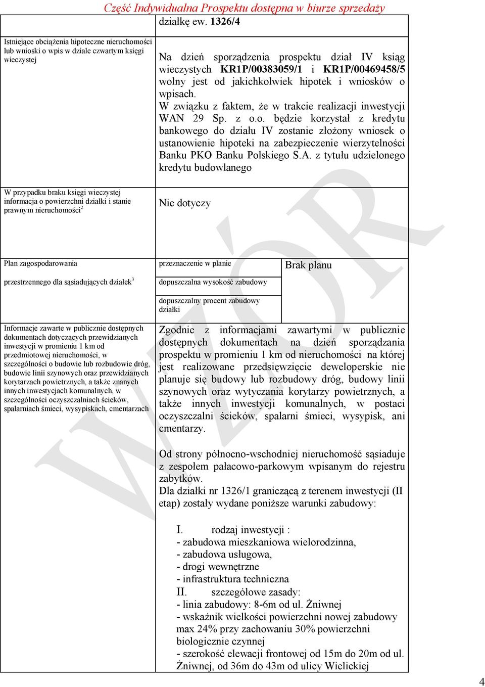 KR1P/00469458/5 wolny jest od jakichkolwiek hipotek i wniosków o wpisach. W związku z faktem, że w trakcie realizacji inwestycji WAN 29 Sp. z o.o. będzie korzystał z kredytu bankowego do działu IV zostanie złożony wniosek o ustanowienie hipoteki na zabezpieczenie wierzytelności Banku PKO Banku Polskiego S.