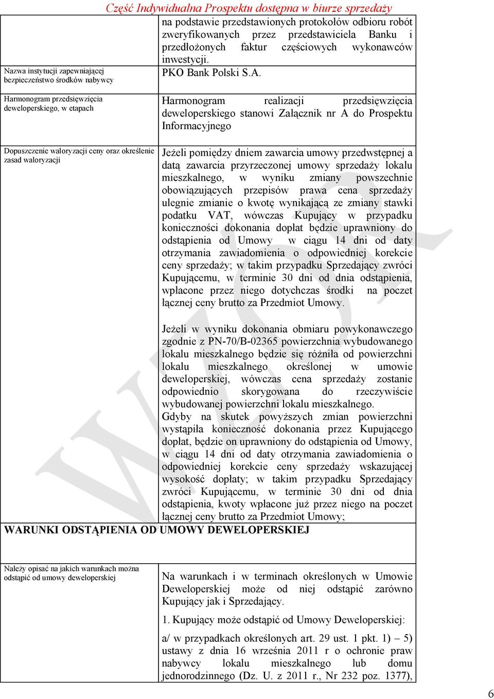 Harmonogram przedsięwzięcia deweloperskiego, w etapach Dopuszczenie waloryzacji ceny oraz określenie zasad waloryzacji Harmonogram realizacji przedsięwzięcia deweloperskiego stanowi Załącznik nr A do