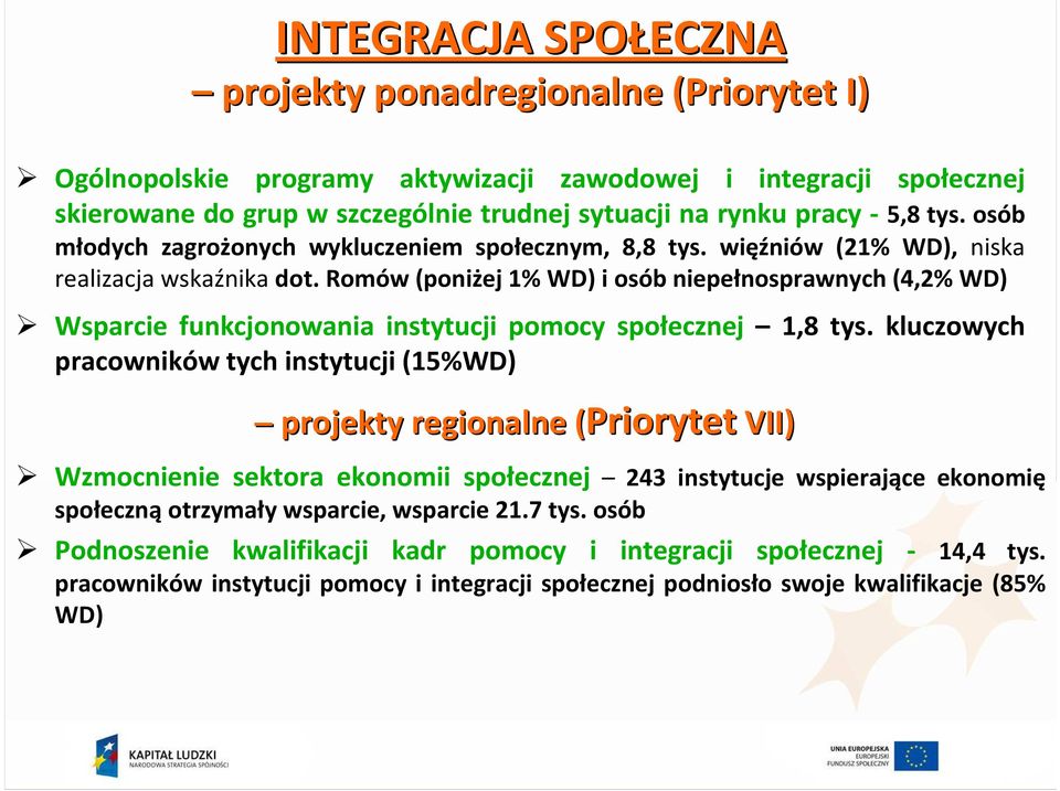 Romów(poniżej 1% WD) i osób niepełnosprawnych (4,2% WD) Wsparcie funkcjonowania instytucji pomocy społecznej 1,8 tys.