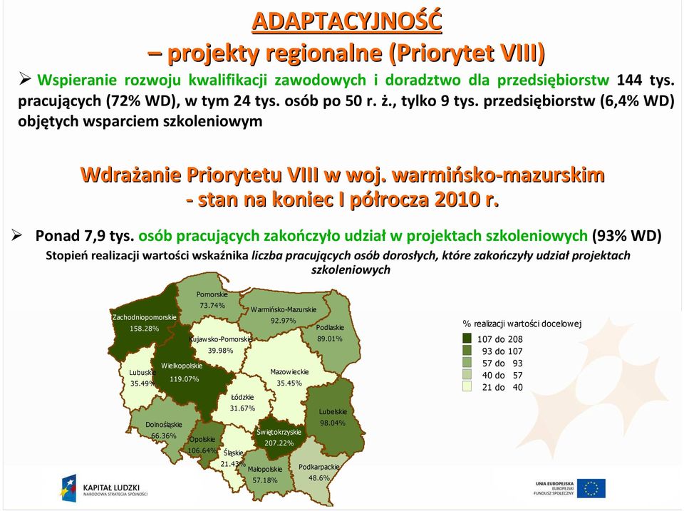 osób pracujących zakończyło udział w projektach szkoleniowych(93% WD) Stopieńrealizacji wartości wskaźnika liczba pracujących osób dorosłych, które zakończyły udziałprojektach szkoleniowych Pomorskie