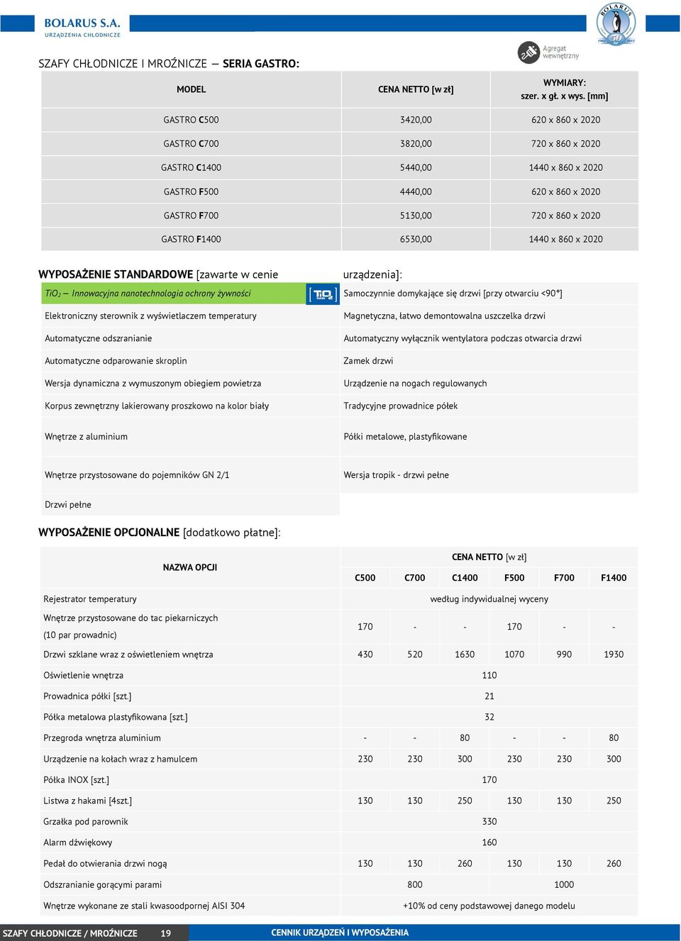 drzwi [przy otwarciu <90 ] Korpus zewnętrzny lakierowany proszkowo na kolor biały Magnetyczna, łatwo demontowalna uszczelka drzwi Automatyczny wyłącznik wentylatora podczas otwarcia drzwi Zamek drzwi