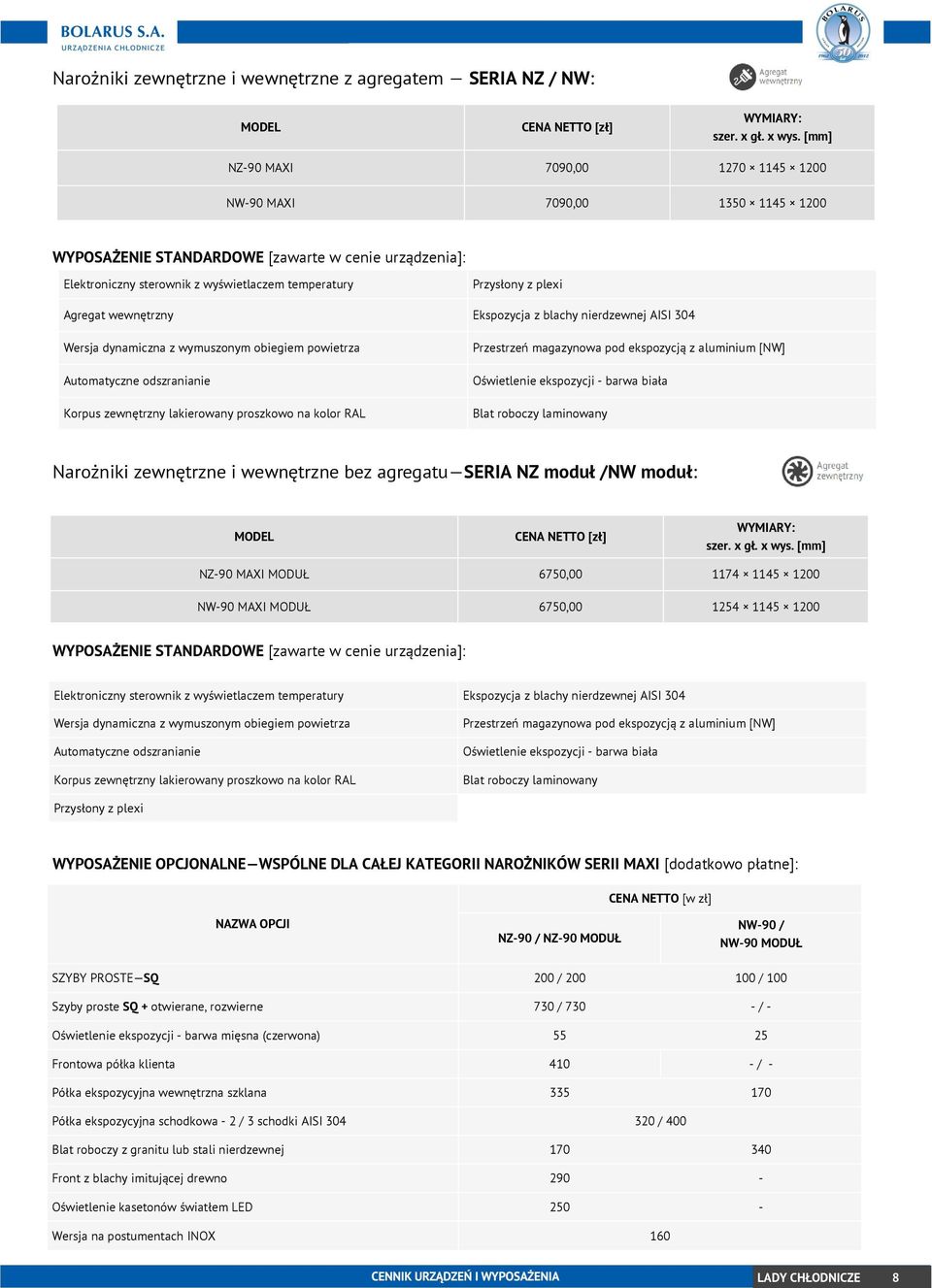 Narożniki zewnętrzne i wewnętrzne bez agregatu SERIA NZ moduł /NW moduł: CENA NETTO [zł] NZ-90 MAXI MODUŁ 6750,00 1174 1145 1200 NW-90 MAXI MODUŁ 6750,00 1254 1145 1200 Ekspozycja z  Przysłony z