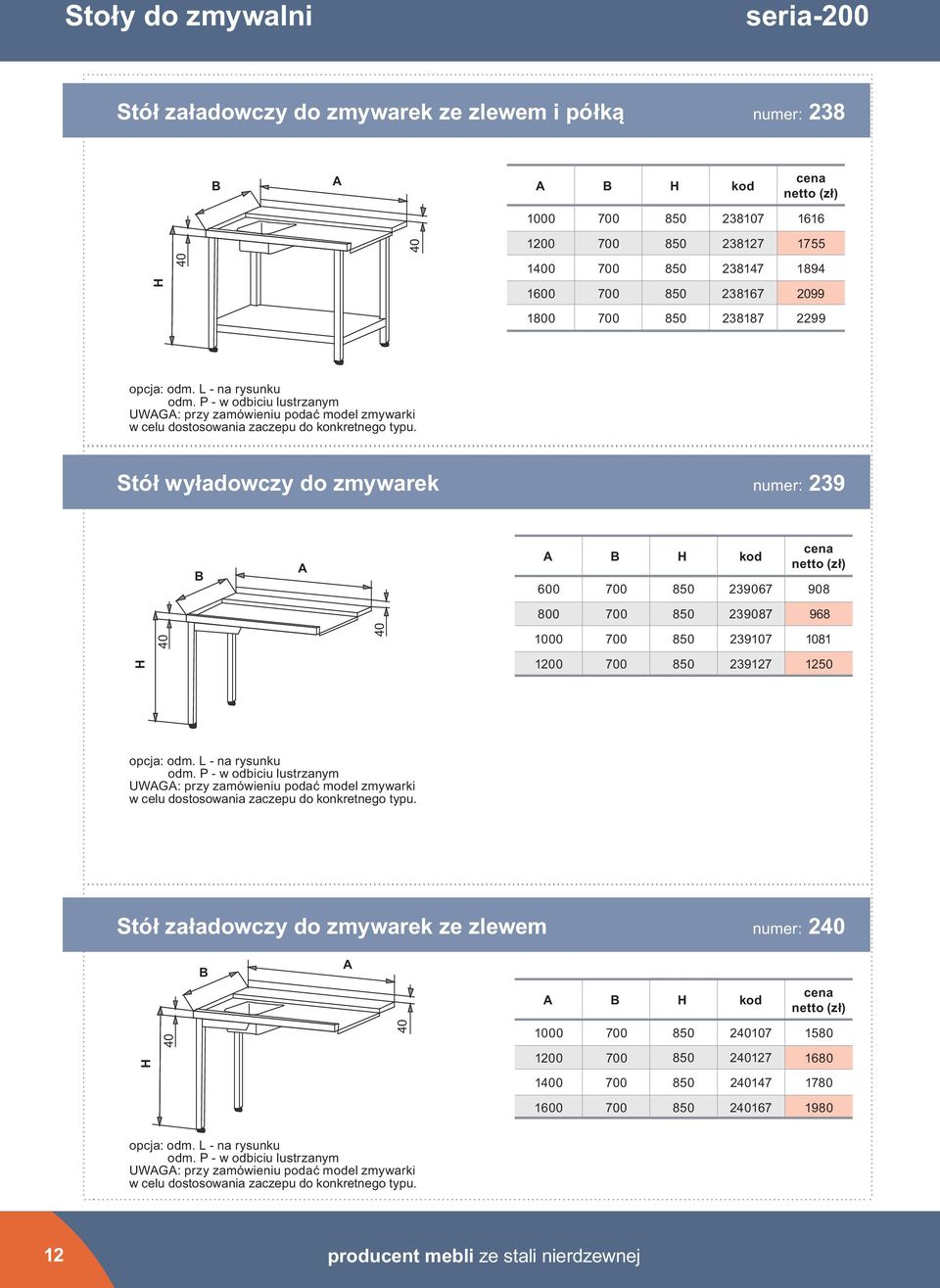 Stół wyładowczy do zmywarek numer: 239 239067 908 239087 968 239107 1081 239127 1 opcja: odm. L - na rysunku odm.