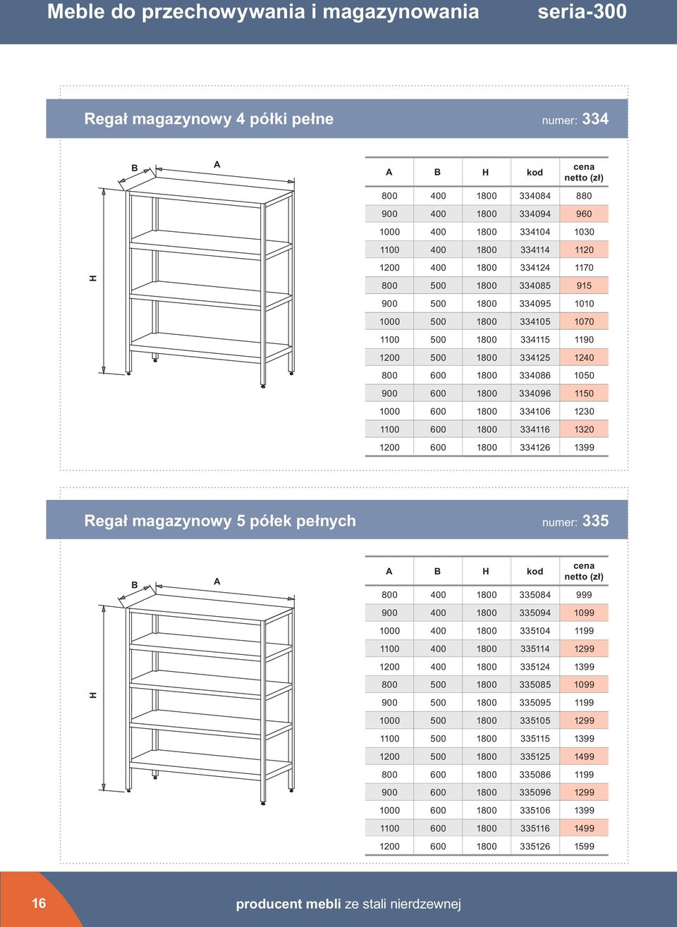 Regał magazynowy 5 półek pełnych numer: 335 335084 999 335094 1099 335104 1199 335114 1299 335124 1399 335085 1099 335095 1199