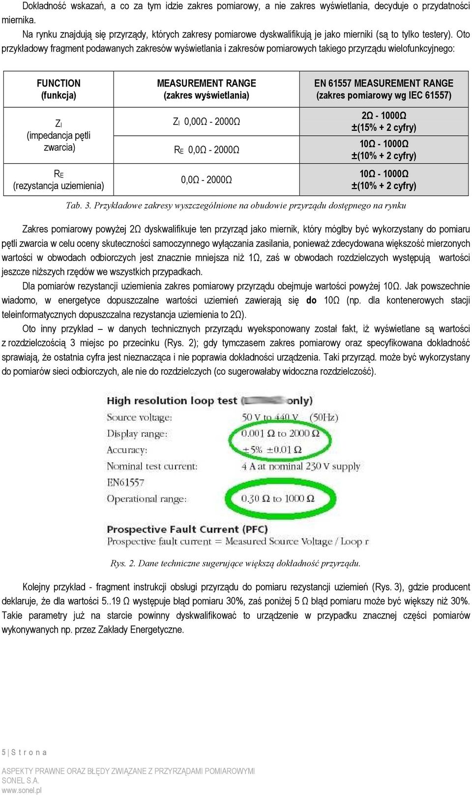 Oto przykładowy fragment podawanych zakresów wyświetlania i zakresów pomiarowych takiego przyrządu wielofunkcyjnego: FUNCTION (funkcja) ZI (impedancja pętli zwarcia) RE (rezystancja uziemienia)