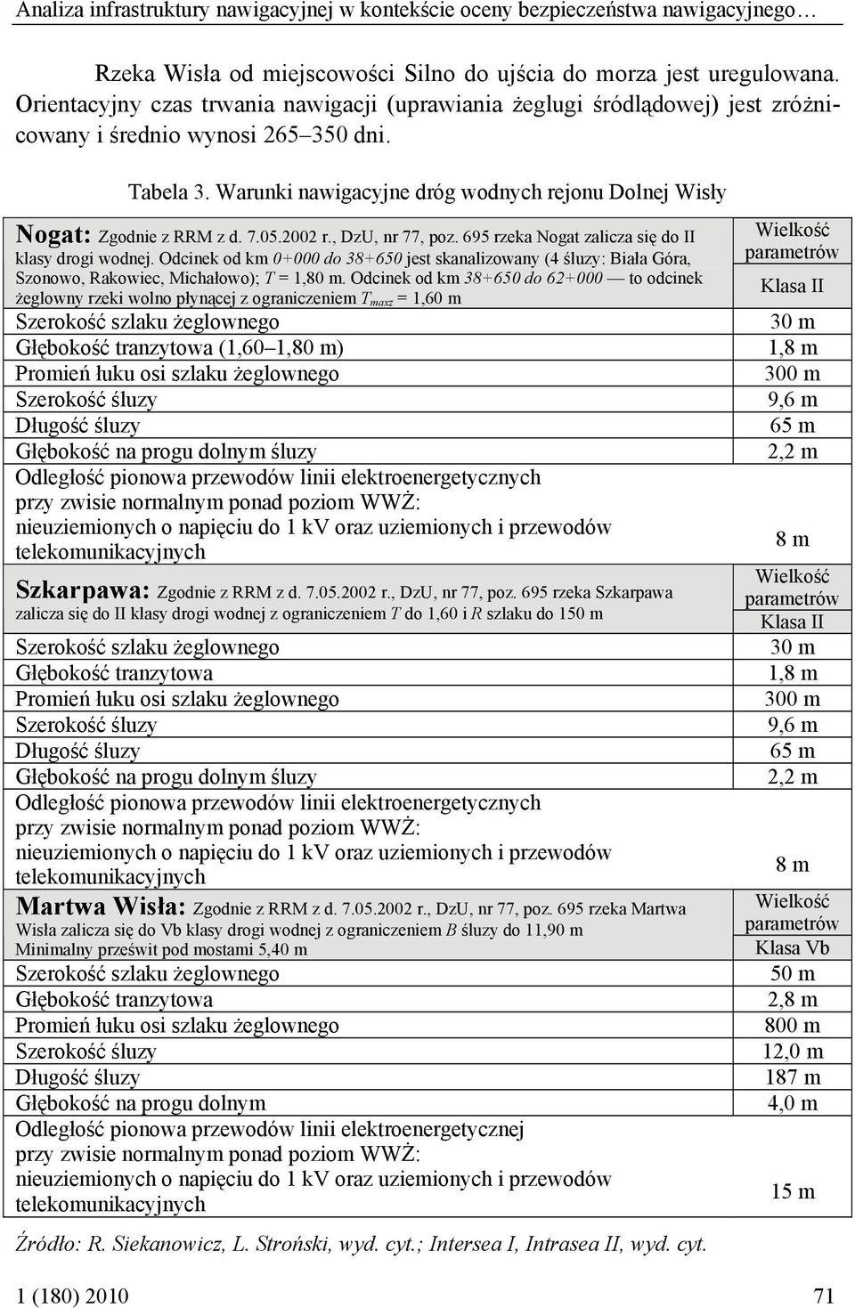 Warunki nawigacyjne dróg wodnych rejonu olnej Wisły Nogat: Zgodnie z RRM z d. 7.05.2002 r., zu, nr 77, poz. 695 rzeka Nogat zalicza się do II klasy drogi wodnej.