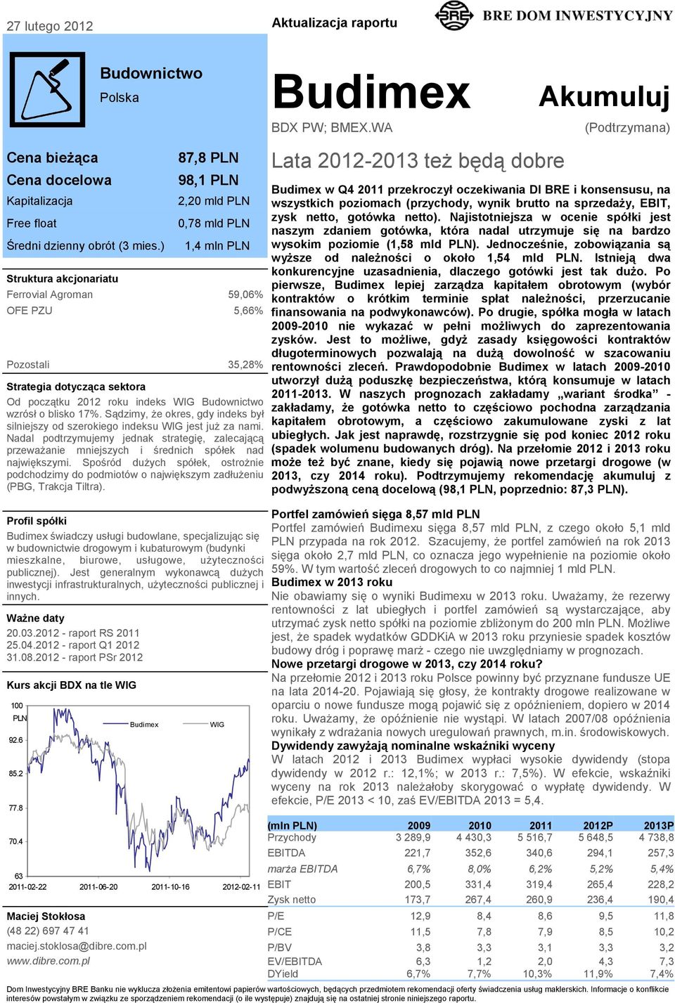 ) Struktura akcjonariatu Budimex 87,8 PLN 98,1 PLN 2,20 mld PLN 0,78 mld PLN 1,4 mln PLN Ferrovial Agroman 59,06% OFE PZU 5,66% Pozostali 35,28% Strategia dotycząca sektora Od początku 2012 roku