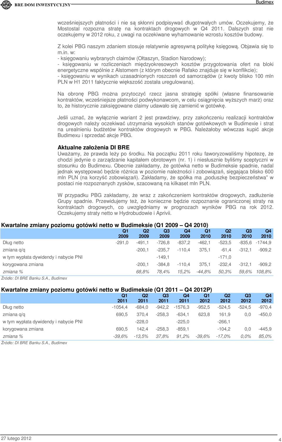 w: - księgowaniu wybranych claimów (Ołtaszyn, Stadion Narodowy); - księgowaniu w rozliczeniach międzyokresowych kosztów przygotowania ofert na bloki energetyczne wspólnie z Alstomem (z którym obecnie