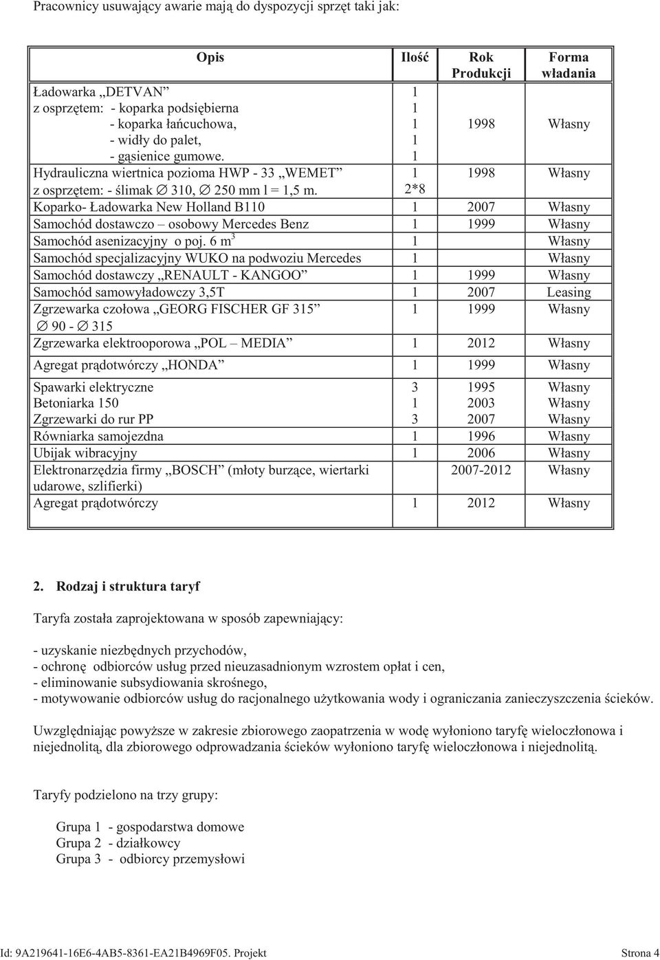 2*8 Forma władania 1998 Własny 1998 Własny Koparko- Ładowarka New Holland B110 1 2007 Własny Samochód dostawczo osobowy Mercedes Benz 1 1999 Własny Samochód asenizacyjny o poj.