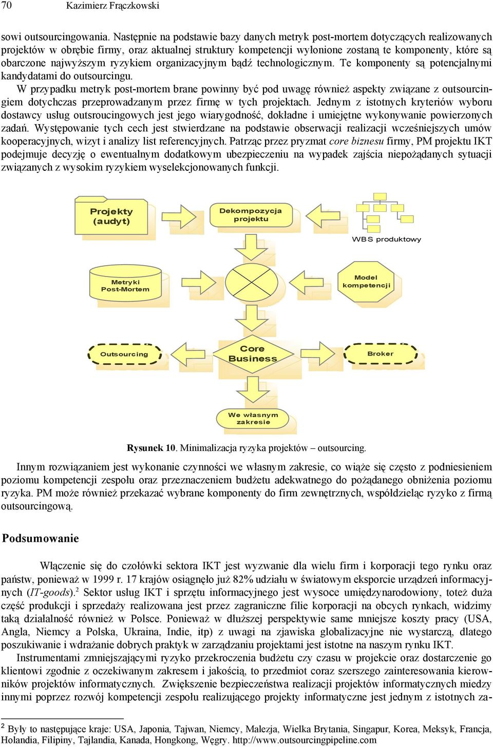 rzkiem organizacjnm bądź technologicznm. Te komponent są potencjalnmi kanddatami do outsourcingu.