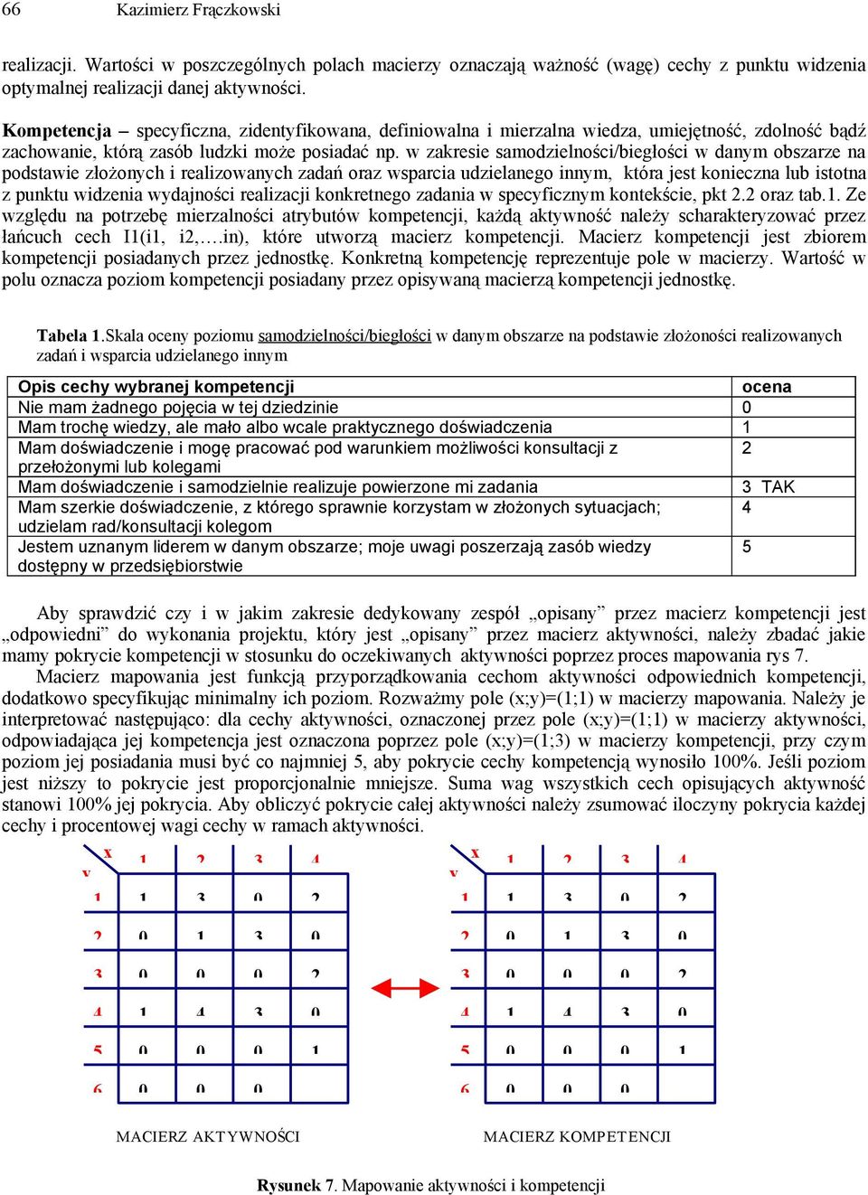 w zakresie samodzielności/biegłości w danm obszarze na podstawie złożonch i realizowanch zadań oraz wsparcia udzielanego innm, która jest konieczna lub istotna z punktu widzenia wdajności realizacji