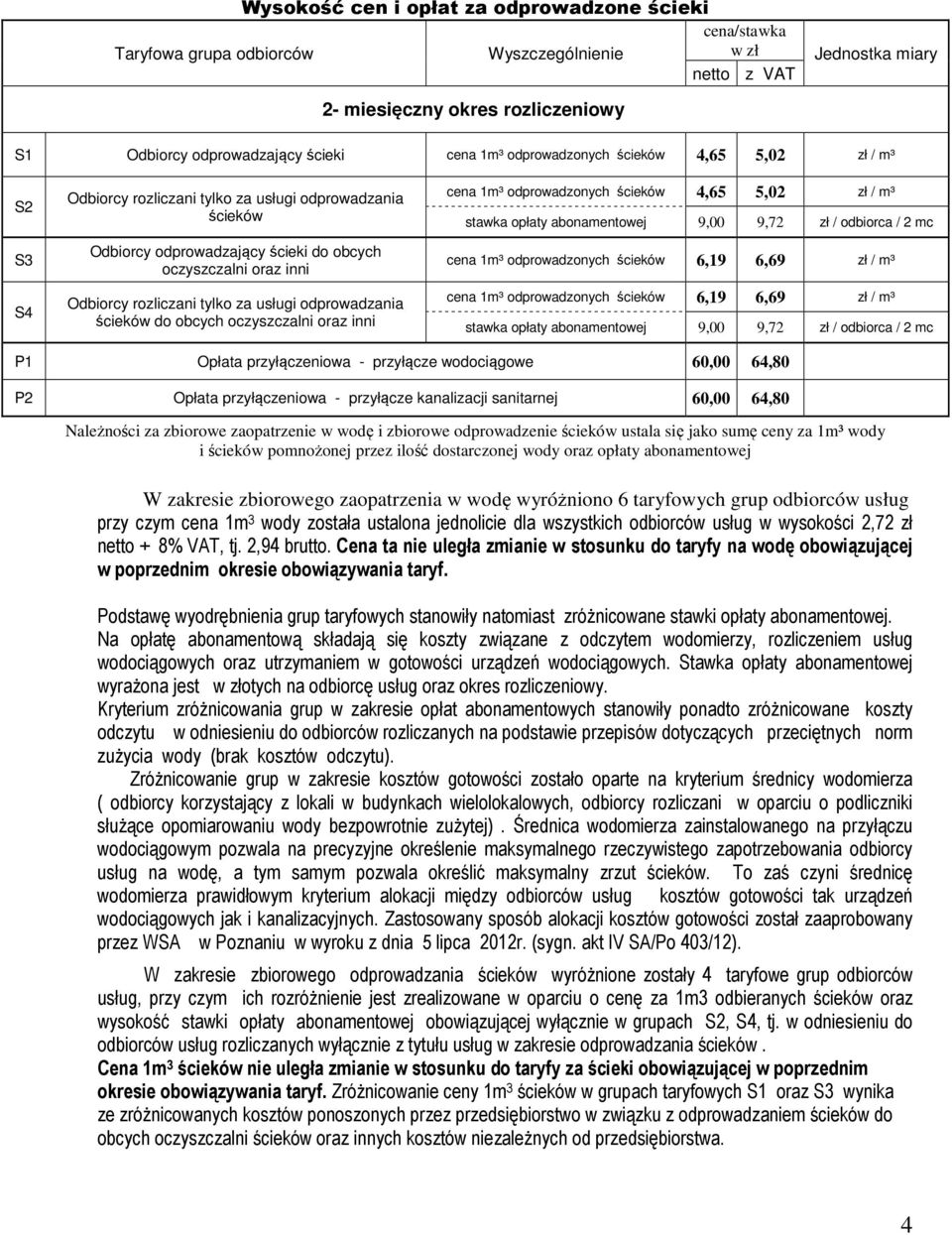 przyłączeniowa - przyłącze kanalizacji sanitarnej 60,00 64,80 Należności za zbiorowe zaopatrzenie w wodę i zbiorowe odprowadzenie ścieków ustala się jako sumę ceny za 1m³ wody i ścieków pomnożonej