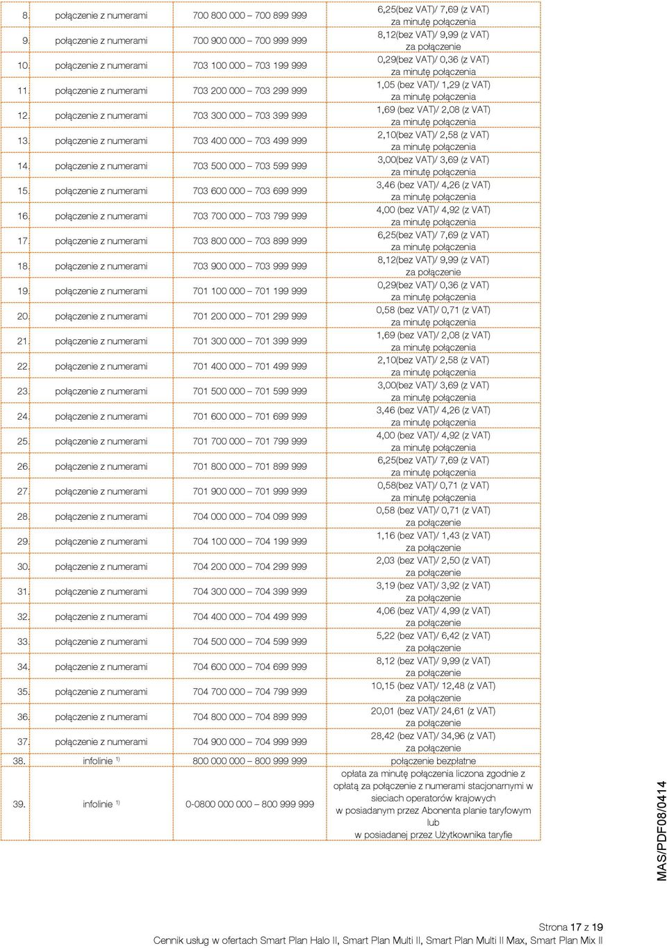 połączenie z numerami 703 300 000 703 399 999 1,69 (bez VAT)/ 2,08 (z VAT) 13. połączenie z numerami 703 400 000 703 499 999 2,10(bez VAT)/ 2,58 (z VAT) 14.