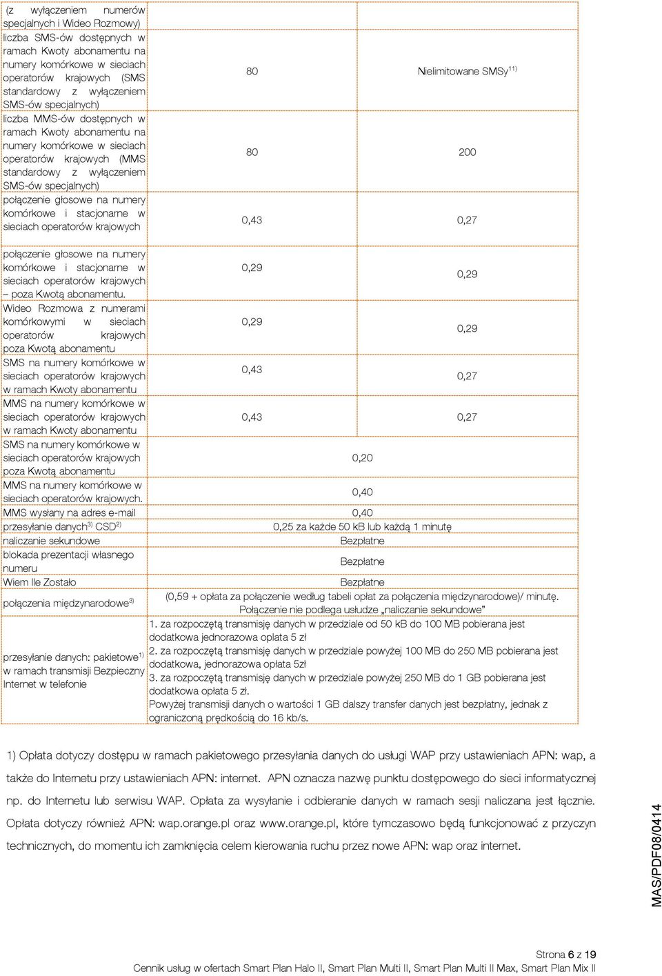 komórkowe i stacjonarne w 80 Nielimitowane SMSy 11) 80 200 0,43 0,27 połączenie głosowe na numery komórkowe i stacjonarne w 0,29 0,29 poza Kwotą abonamentu.