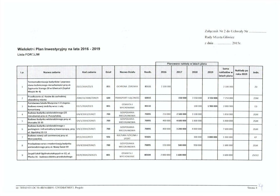 Termomodernizacja budynków i poprawa 1 stanu technicznego nieruchomości przy ul.