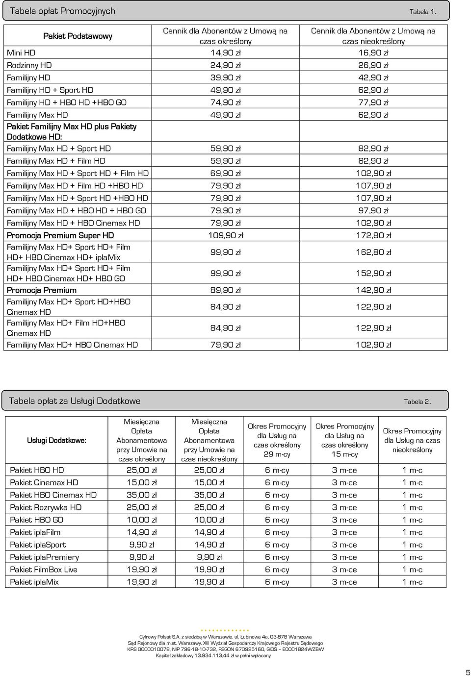 + Sport HD 49,90 zł 62,90 zł Familijny HD + HBO HD +HBO GO 74,90 zł 77,90 zł Familijny Max HD 49,90 zł 62,90 zł Pakiet Familijny Max HD plus Pakiety Dodatkowe Familijny Max HD + Sport HD 59,90 zł