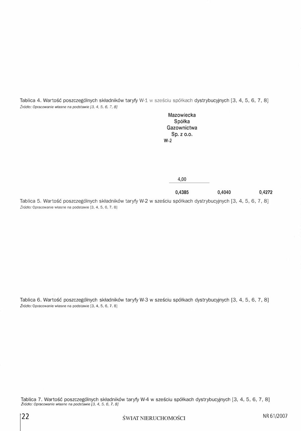 o. W-2 4,00 0,4385 0,4040 0,4272 Tablica 5.