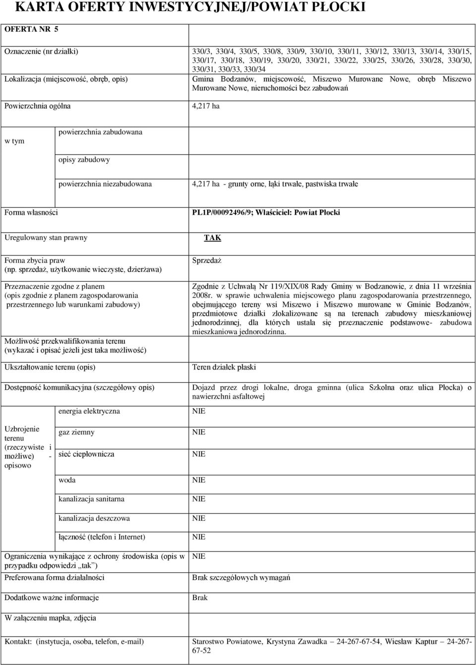 PL1P/00092496/9; Właściciel: Powiat Płocki Możliwość przekwalifikowania Ukształtowanie (opis) Zgodnie z Uchwałą Nr 119/XIX/08 Rady Gminy w Bodzanowie, z dnia 11 września 2008r.
