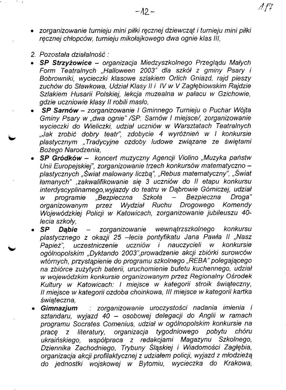 rajd pieszy zuchow do Siawkowa, Udziai Klasy II i IV w V Zagiebiowskim Rajdzie Szlakiem Husarii Polskiej, lekcja muzealna w paiacu w Gzichowie, gdzie uczniowie klasy II robili mash, SP Sarnow -