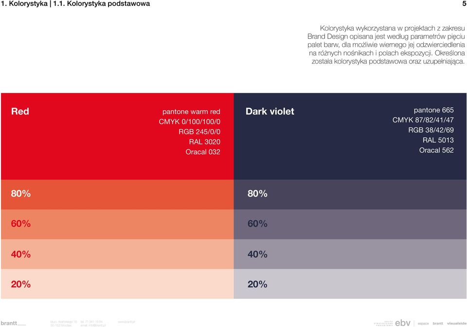 ekspozycji. Określona została kolorystyka podstawowa oraz uzupełniająca.