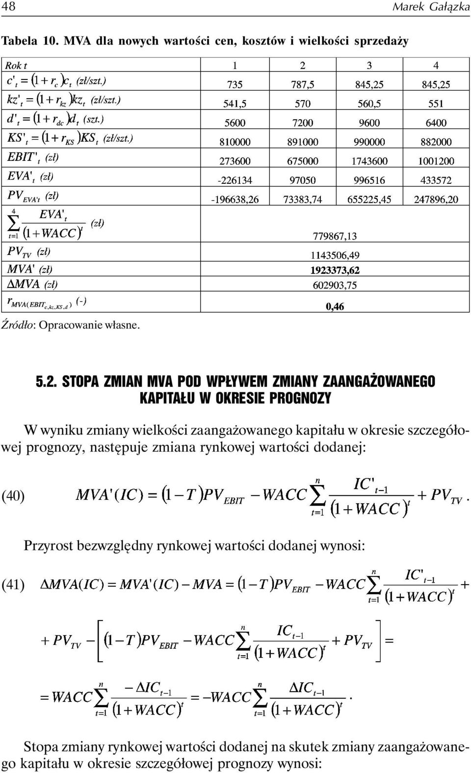 w okresie szczegółowej prognozy, następuje zmiana rynkowej wartości dodanej: (40).