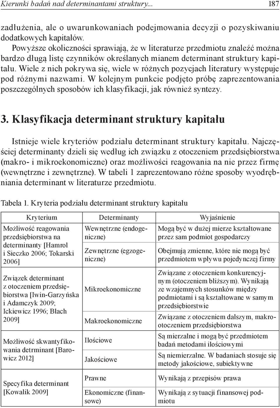 Wiele z nich pokrywa się, wiele w różnych pozycjach literatury występuje pod różnymi nazwami.