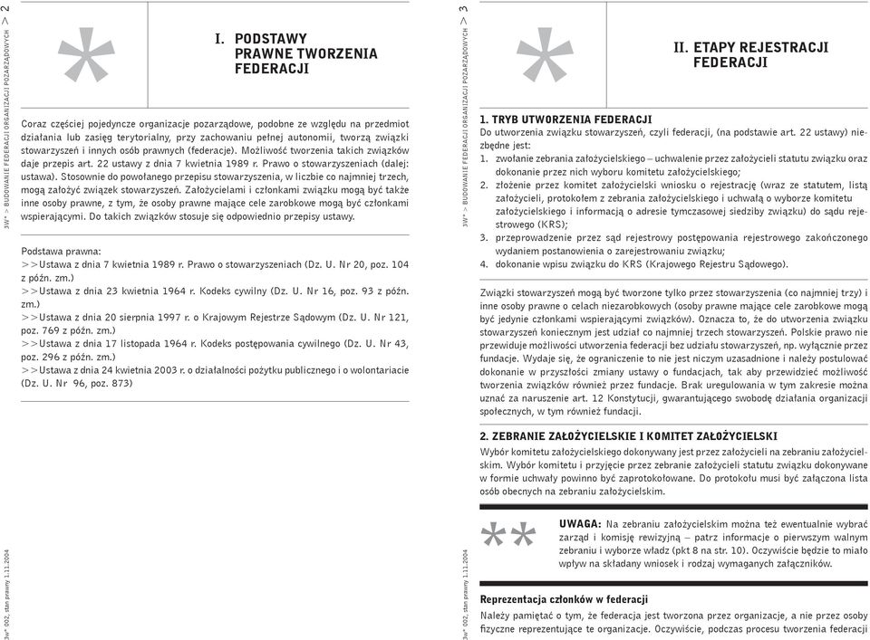 związki stowarzyszeń i innych osób prawnych (federacje). Możliwość tworzenia takich związków daje przepis art. 22 ustawy z dnia 7 kwietnia 1989 r. Prawo o stowarzyszeniach (dalej: ustawa).