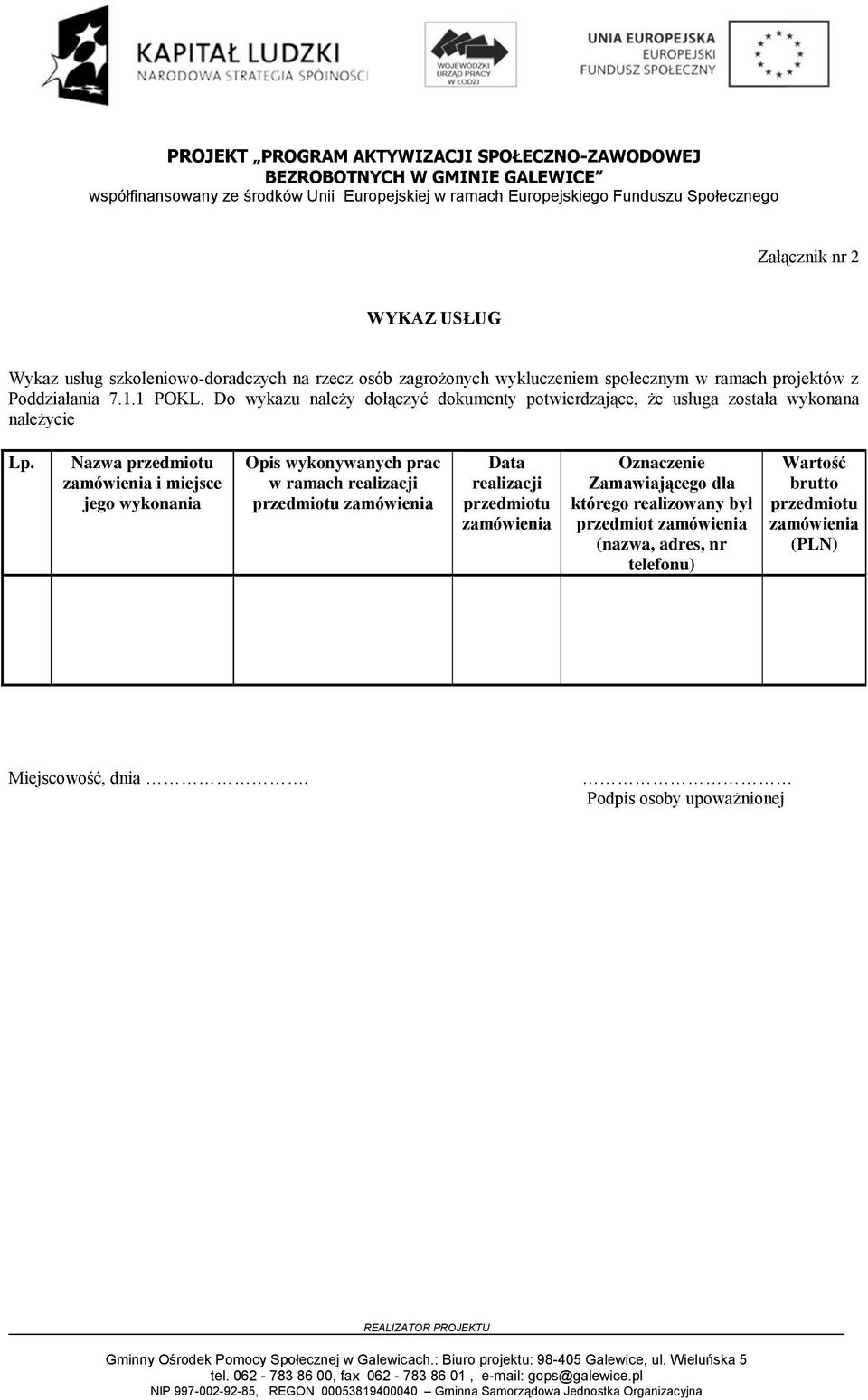 Nazwa przedmiotu zamówienia i miejsce jego wykonania Opis wykonywanych prac w ramach realizacji przedmiotu zamówienia Data realizacji przedmiotu