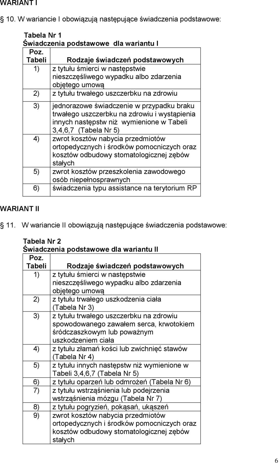 przypadku braku trwałego uszczerbku na zdrowiu i wystąpienia innych następstw niż wymienione w Tabeli 3,4,6,7 (Tabela Nr 5) 4) zwrot kosztów nabycia przedmiotów ortopedycznych i środków pomocniczych