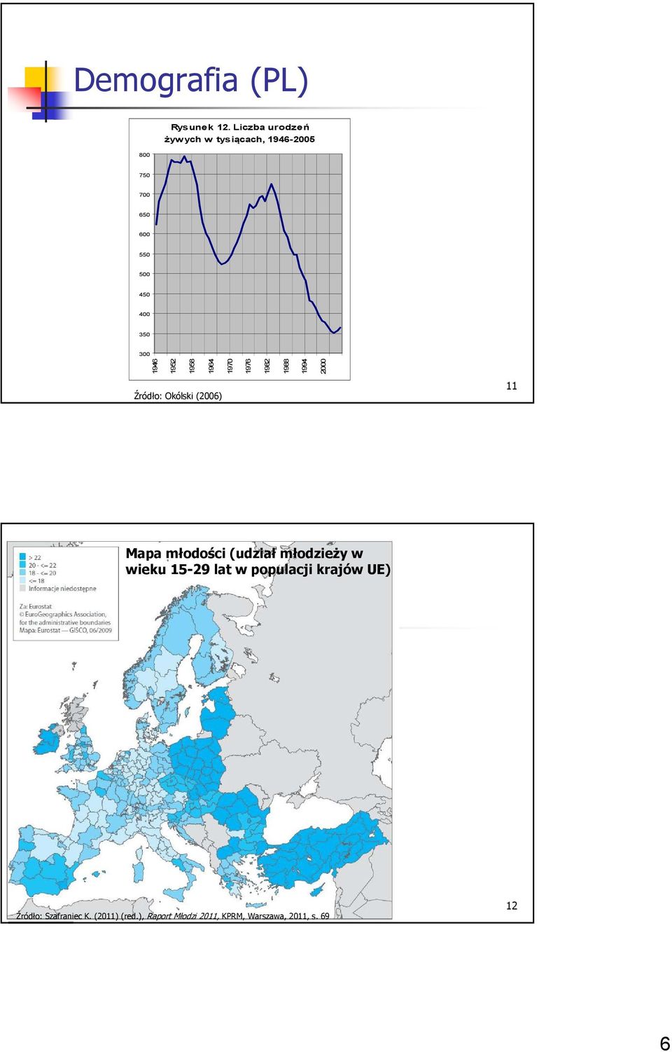 1946 1952 1958 1964 1970 1976 1982 1988 1994 2000 Źródło: Okólski (2006) 11 Mapa