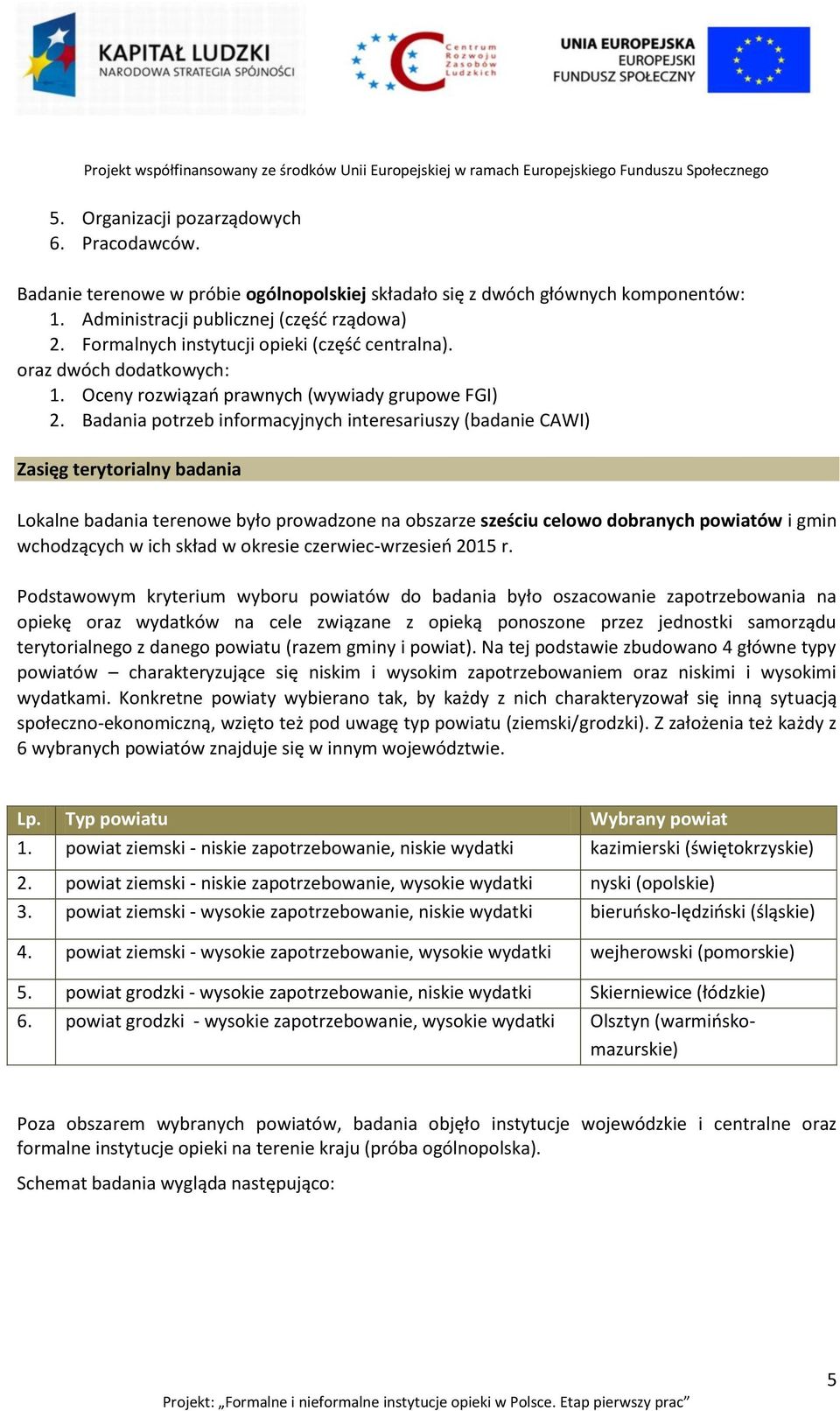 Badania potrzeb informacyjnych interesariuszy (badanie CAWI) Zasięg terytorialny badania Lokalne badania terenowe było prowadzone na obszarze sześciu celowo dobranych powiatów i gmin wchodzących w