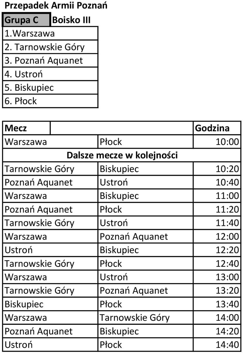 Płock Płock Tarnowskie Góry Biskupiec Poznań Aquanet Ustroń Biskupiec Poznań Aquanet Płock