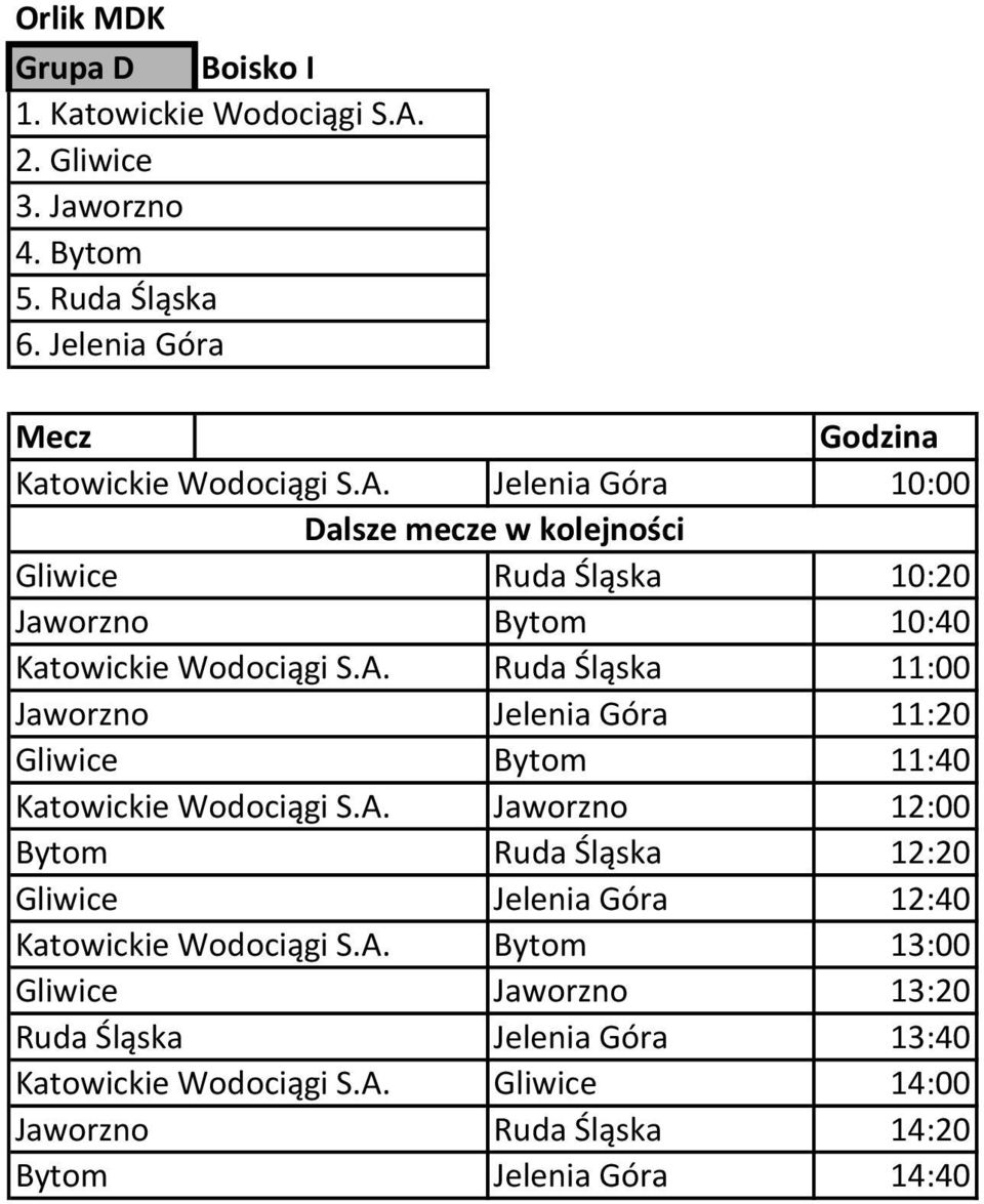 A. Jaworzno Bytom Ruda Śląska Gliwice Jelenia Góra Katowickie Wodociągi S.A. Bytom Gliwice Jaworzno Ruda Śląska Jelenia Góra Katowickie Wodociągi S.