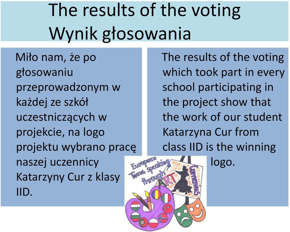 Katarzyny Cur z klasy IID.