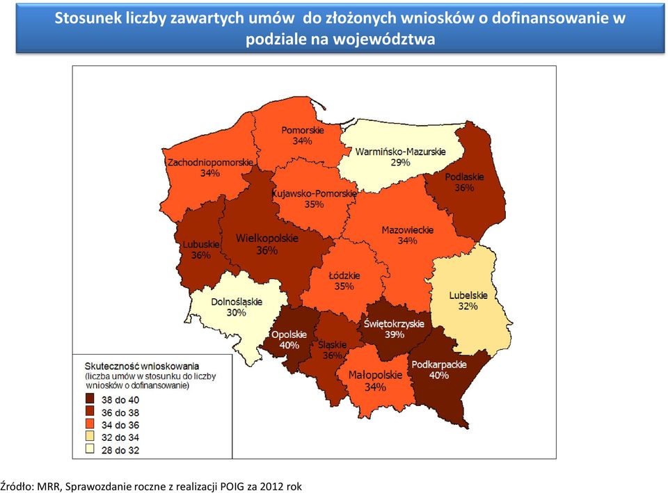 podziale na województwa Źródło: MRR,