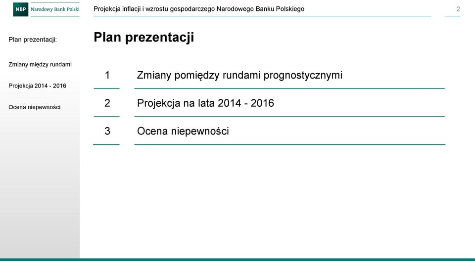 rundami Projekcja - Ocena niepewności Plan prezentacji Zmiany