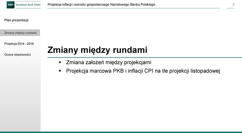 Projekcja - Ocena niepewności Zmiany między rundami Zmiana założeń