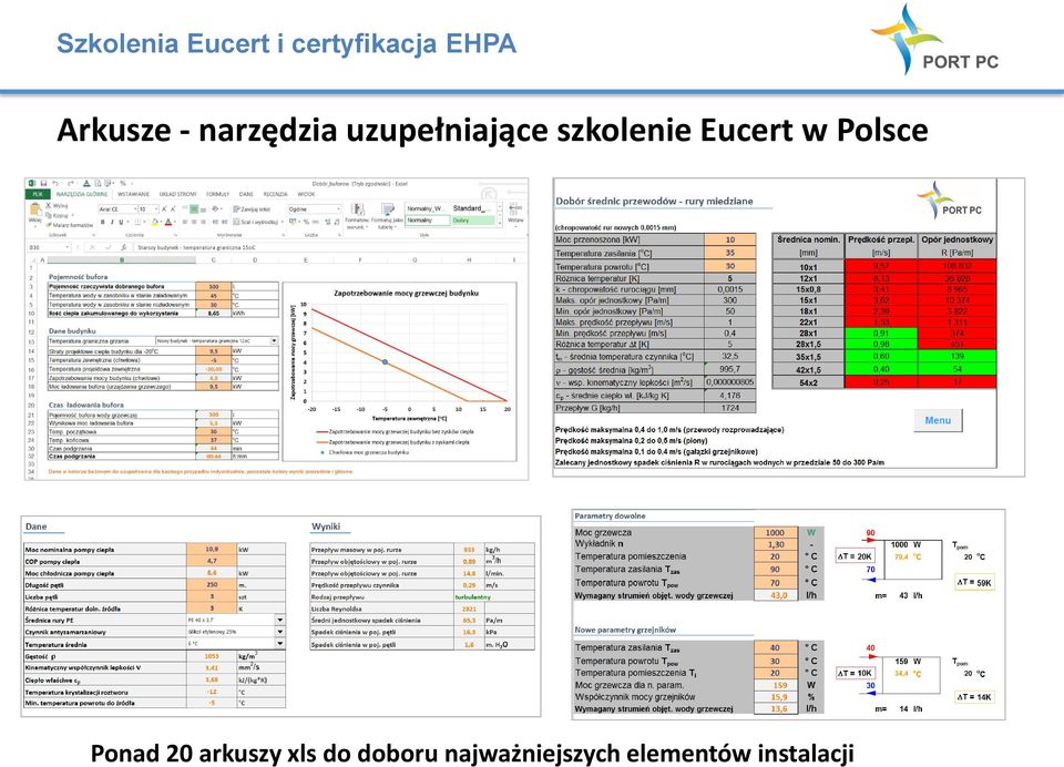w Polsce Ponad 20 arkuszy xls