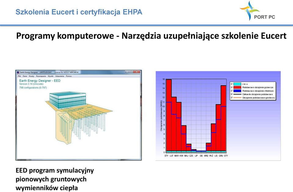 obciążenie chłodnicze Całkow ite obciążenie podstaw ow e Obciążenie podstaw oow e górotw oru 9 8 7 6 5 4 3
