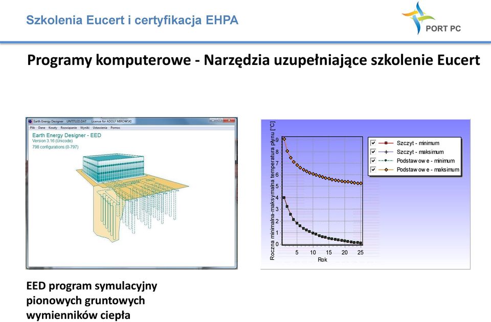 LIS GRU STY c.w.u.