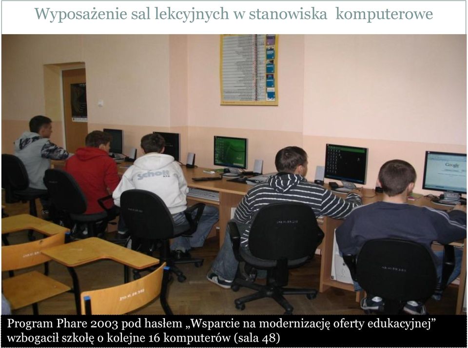 Wsparcie na modernizację oferty edukacyjnej