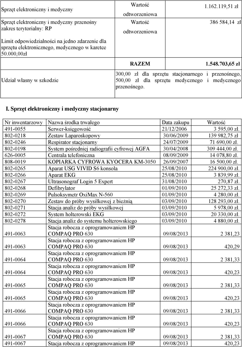 703,65 zł 300,00 zł dla sprzętu stacjonarnego i przenośnego, 500,00 zł dla sprzętu medycznego i medycznego przenośnego. I.