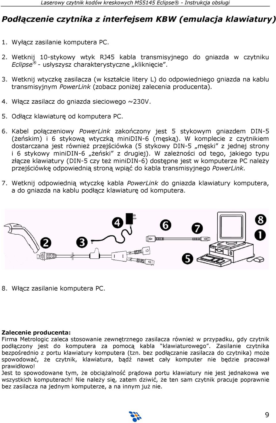 Wetknij wtyczkę zasilacza (w kształcie litery L) do odpowiedniego gniazda na kablu transmisyjnym PowerLink (zobacz poniŝej zalecenia producenta). 4. Włącz zasilacz do gniazda sieciowego ~230V. 5.