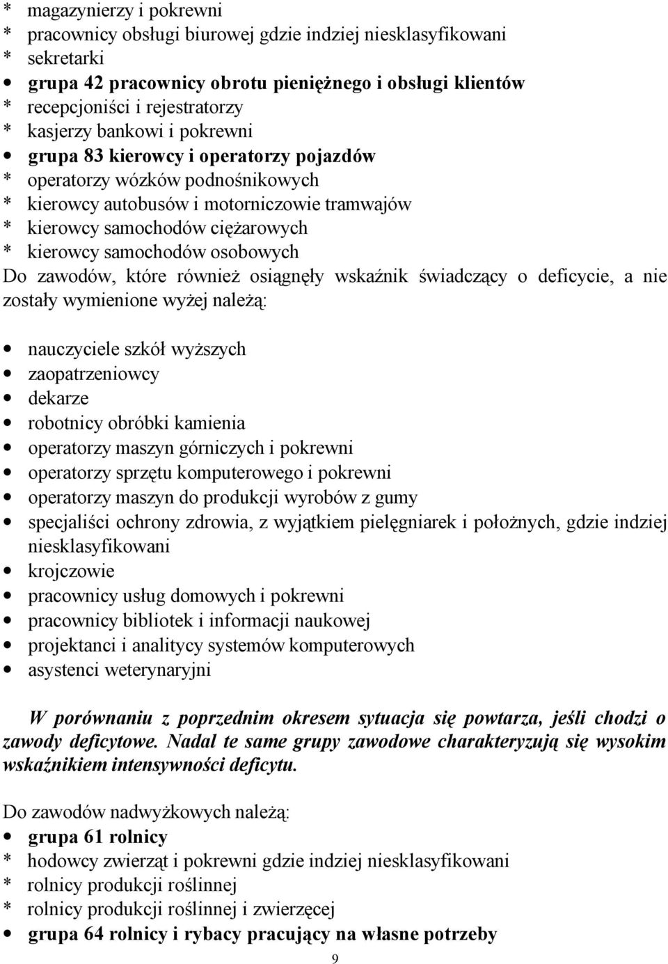 samochodów osobowych Do zawodów, które również osiągnęły wskaźnik świadczący o deficycie, a nie zostały wymienione wyżej należą: nauczyciele szkół wyższych zaopatrzeniowcy dekarze robotnicy obróbki