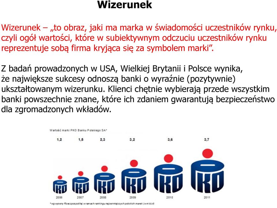 Z badań prowadzonych w USA, Wielkiej Brytanii i Polsce wynika, że największe sukcesy odnoszą banki o wyraźnie