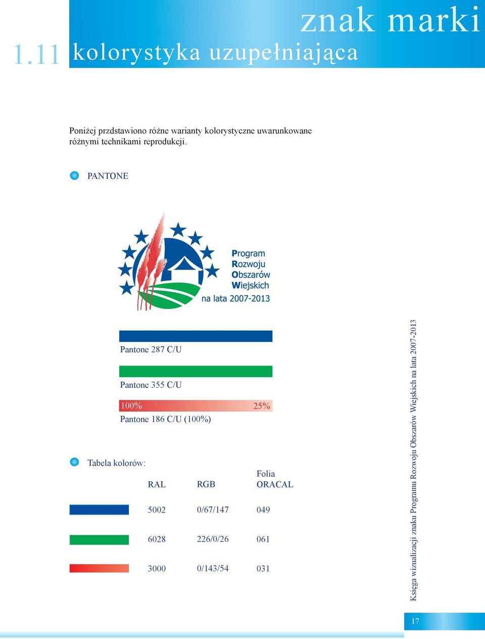 kolorystyczne uwarunkowane różnymi technikami reprodukcji.