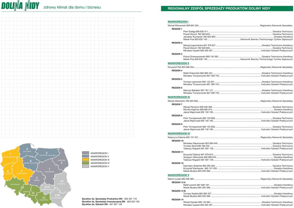 ..Regionalny Kierownik Sprzedaży REGION 1 REGION 2 REGION 3 MAKROREGION II Piotr Szeląg 609 630 411... Doradca Techniczny Paweł Ubrych 782 620 604... Doradca Techniczny Jarosław Kucharski 782 620 603.