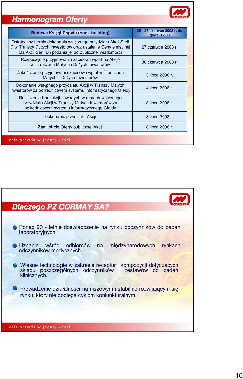 Inwestorów Dokonanie wstępnego przydziału Akcji w Transzy Małych Inwestorów za pośrednictwem systemu informatycznego Giełdy Rozliczenie transakcji zawartych w ramach wstępnego przydziału Akcji w