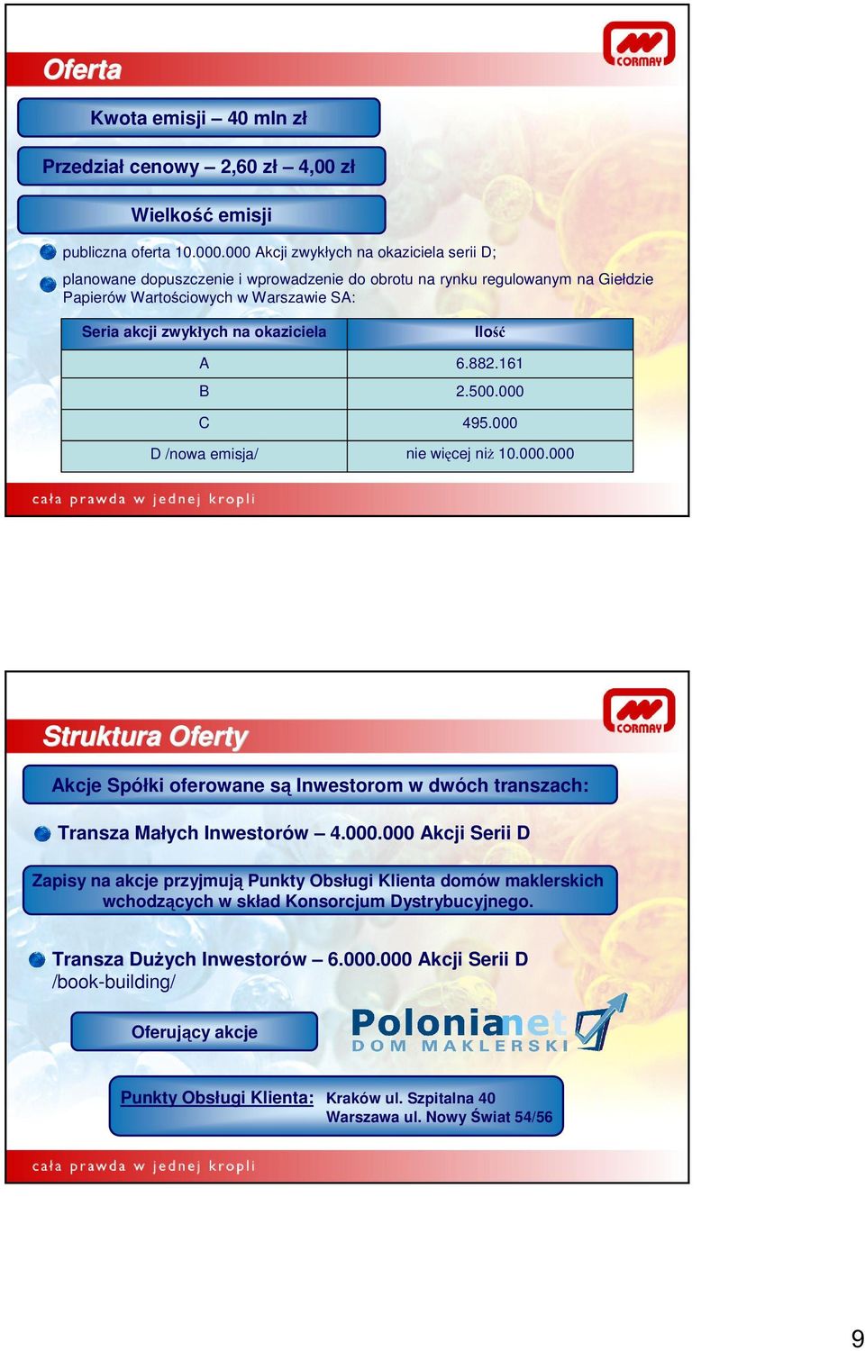 okaziciela A B C D /nowa emisja/ Ilość 6.882.161 2.500.000 495.000 nie więcej niŝ 10.000.000 Struktura Oferty Akcje Spółki oferowane są Inwestorom w dwóch transzach: Transza Małych Inwestorów 4.